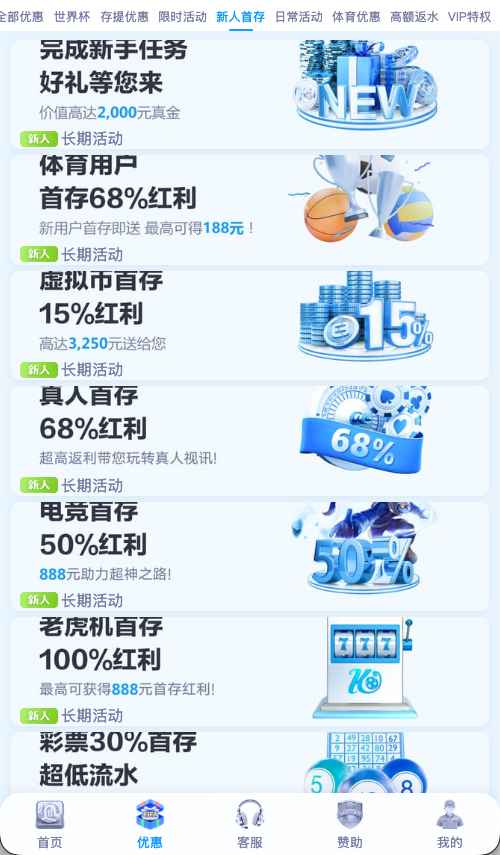 开云体育新人首存优惠